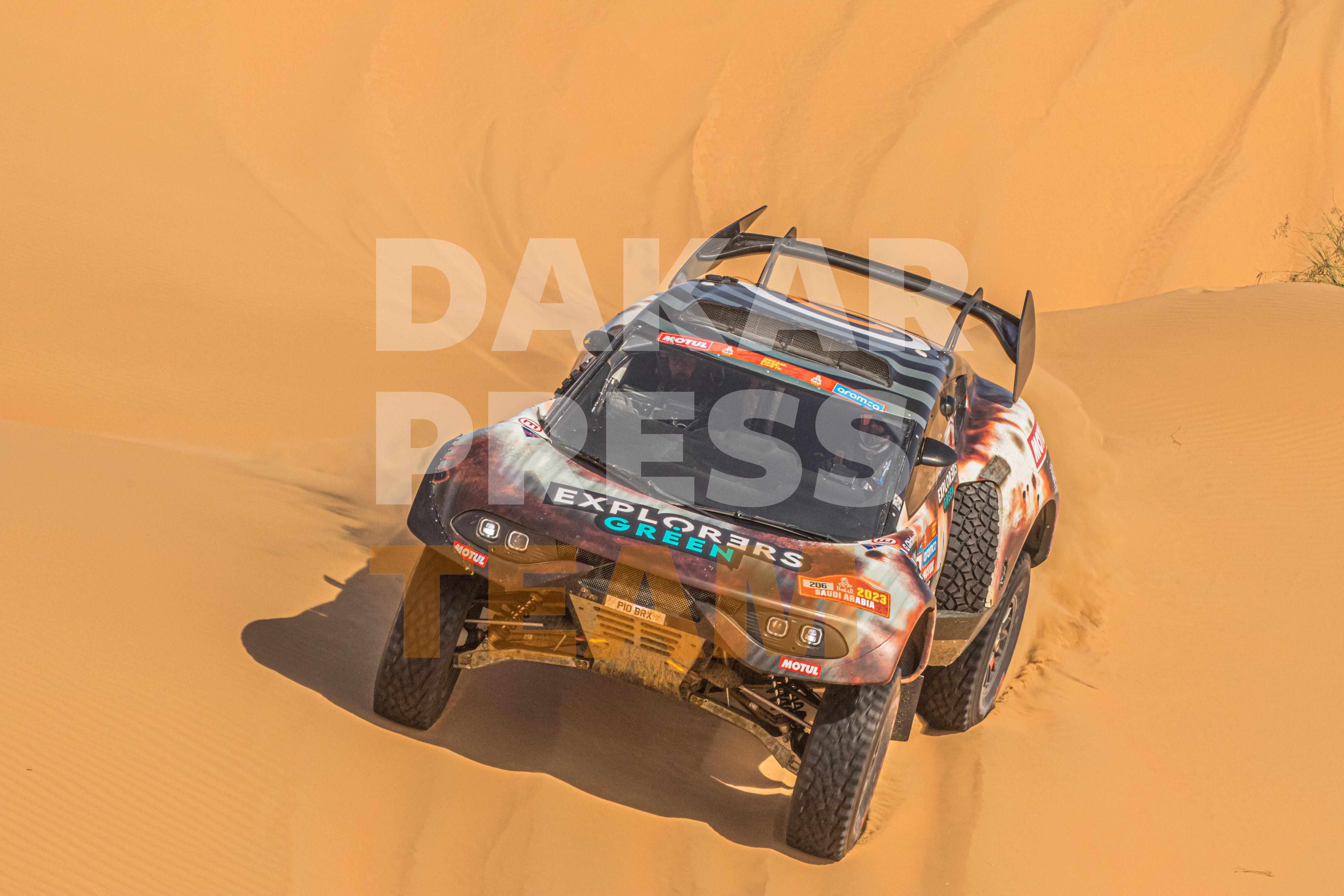 Dakar Press Team AUSTRALIA - Owner Dakar Press Team AUSTRALIA - Own